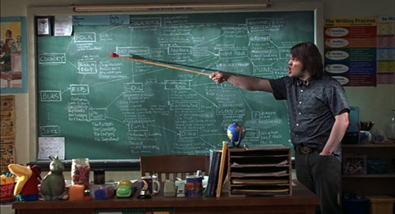 Modello 770 2015 per le Associazioni: rinviata la scadenza al 21 settembre 2015!