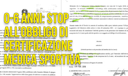 Abolito l'obbligo di certificazione medica sportiva per i bambini da 0 a 6: ma non è esattamente come te l'hanno raccontato.
